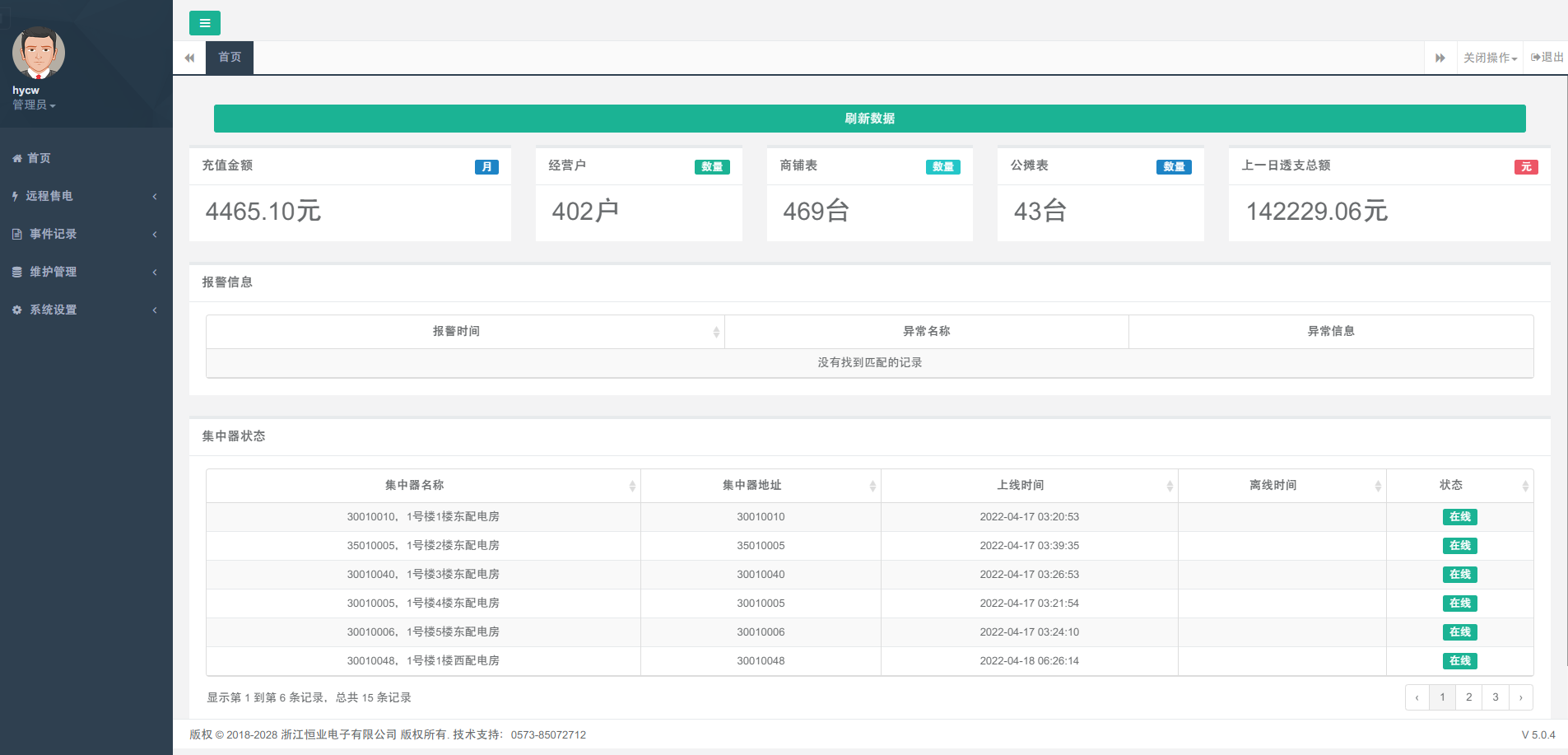 國內(nèi)用電管理系統(tǒng)